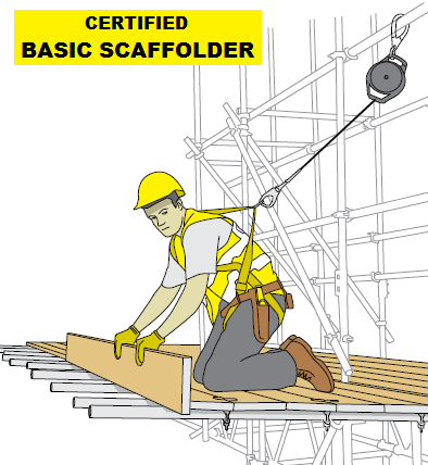 Basic Scaffolder Certification-enertech safety training doha-qatar